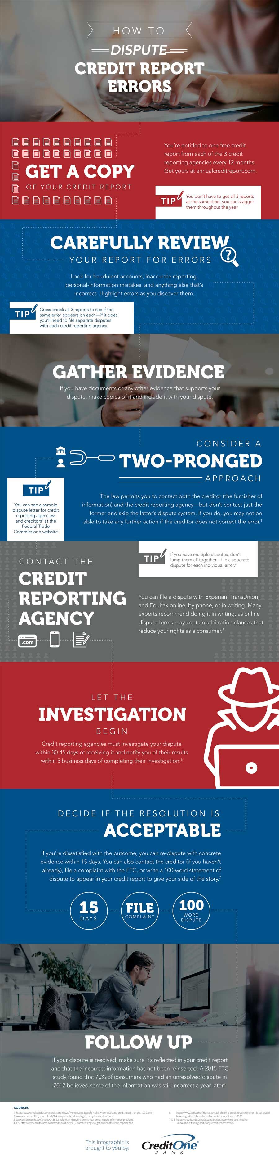 how-to-dispute-credit-report-errors-infographic-credit-one-bank