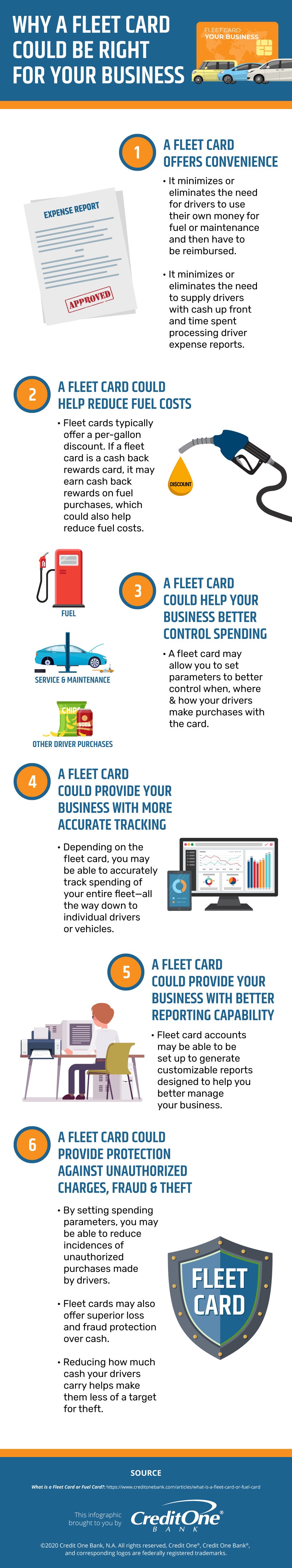 is-a-fleet-fuel-card-right-for-your-business-credit-one-bank